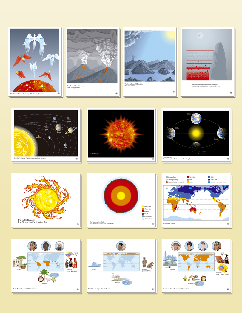 Functional Geography Impressionistic Charts Set 2 Large - 1