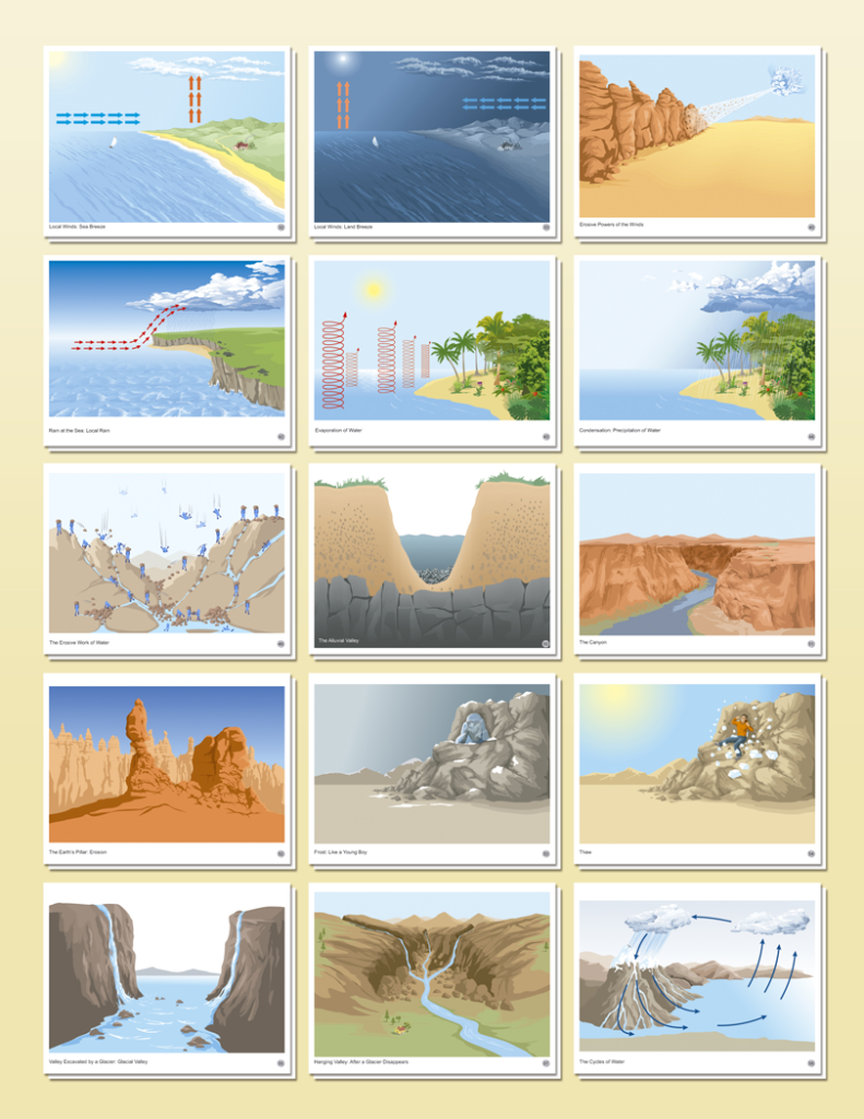 Functional Geography Impressionistic Charts Set 1 Large