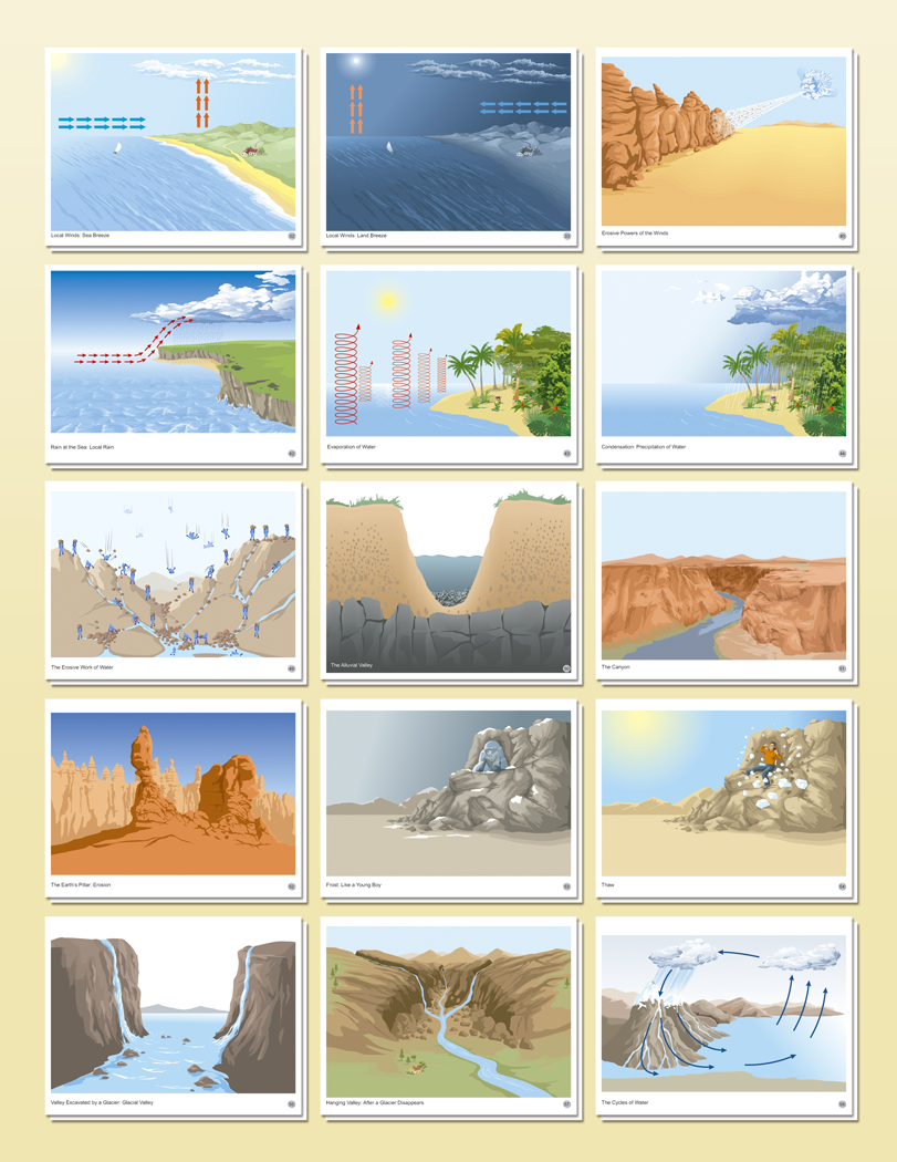 Functional Geography Impressionistic Charts Set 2 Large - 1