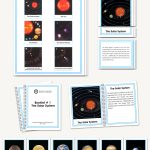 The Solar System, Elementary