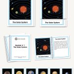 The Solar System, Early Childhood
