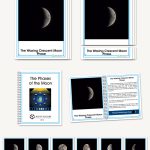 The Phases of the Moon, Early Childhood