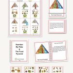 Nutrition, Elementary