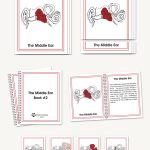 Ear Parts, Early Childhood