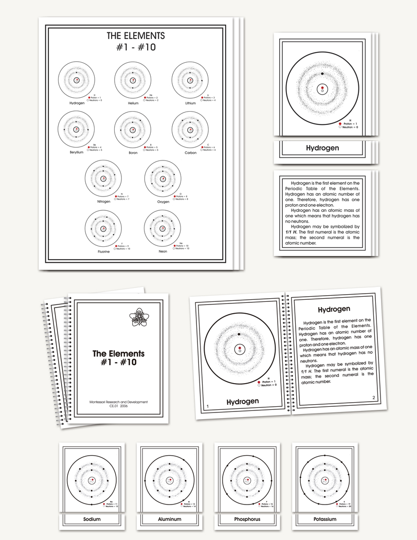 First 20 Elements - sku CE.01 - 1