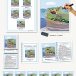 Biogeochemical Cycles, The Phosphorous Cycle