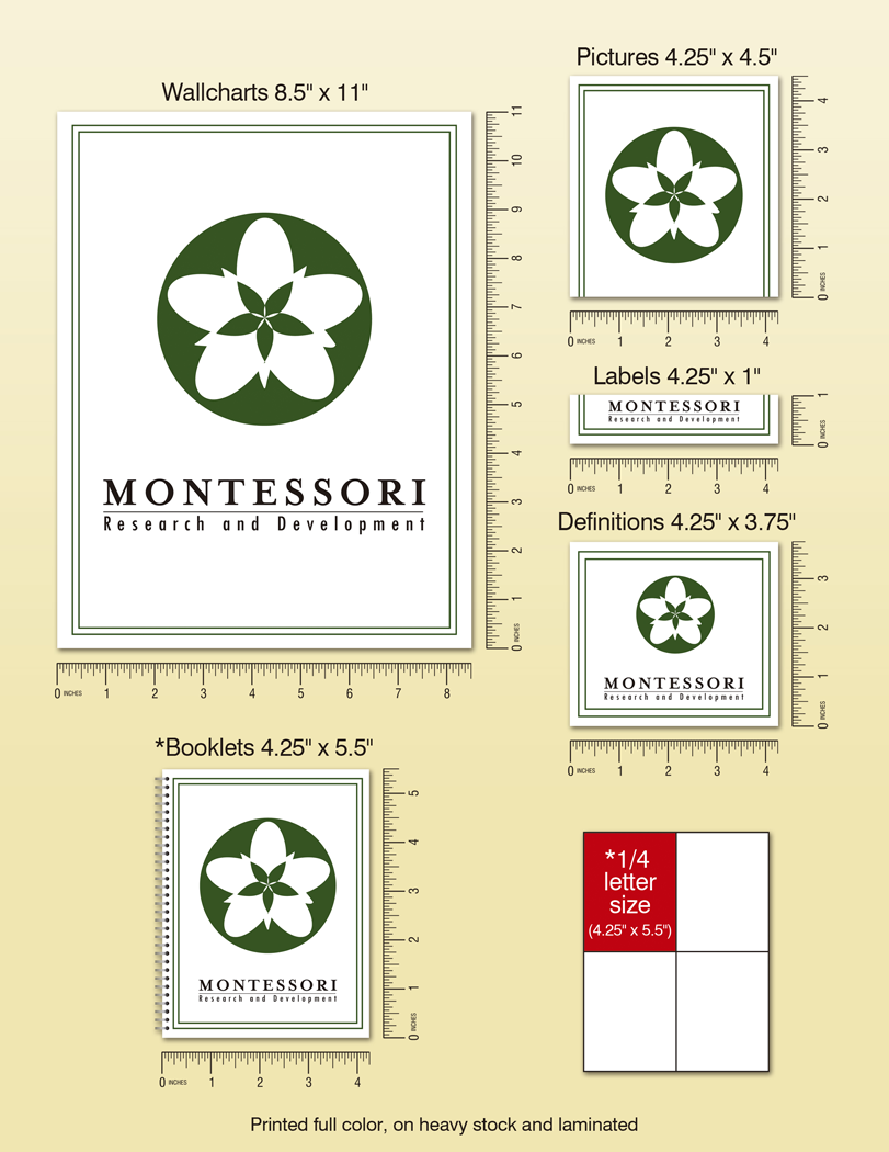 Types Clouds, Elementary - 1