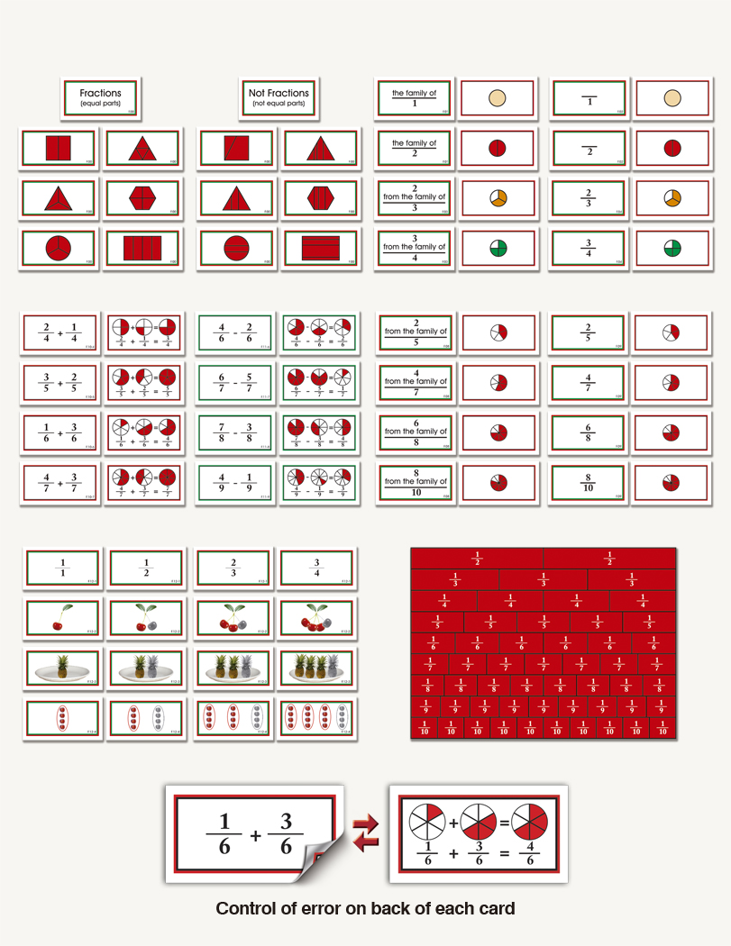 Fractions Curriculum - sku F.00-F.13 - 1