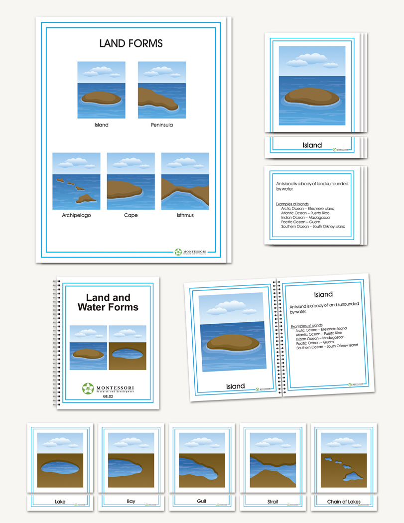Land and Water Forms