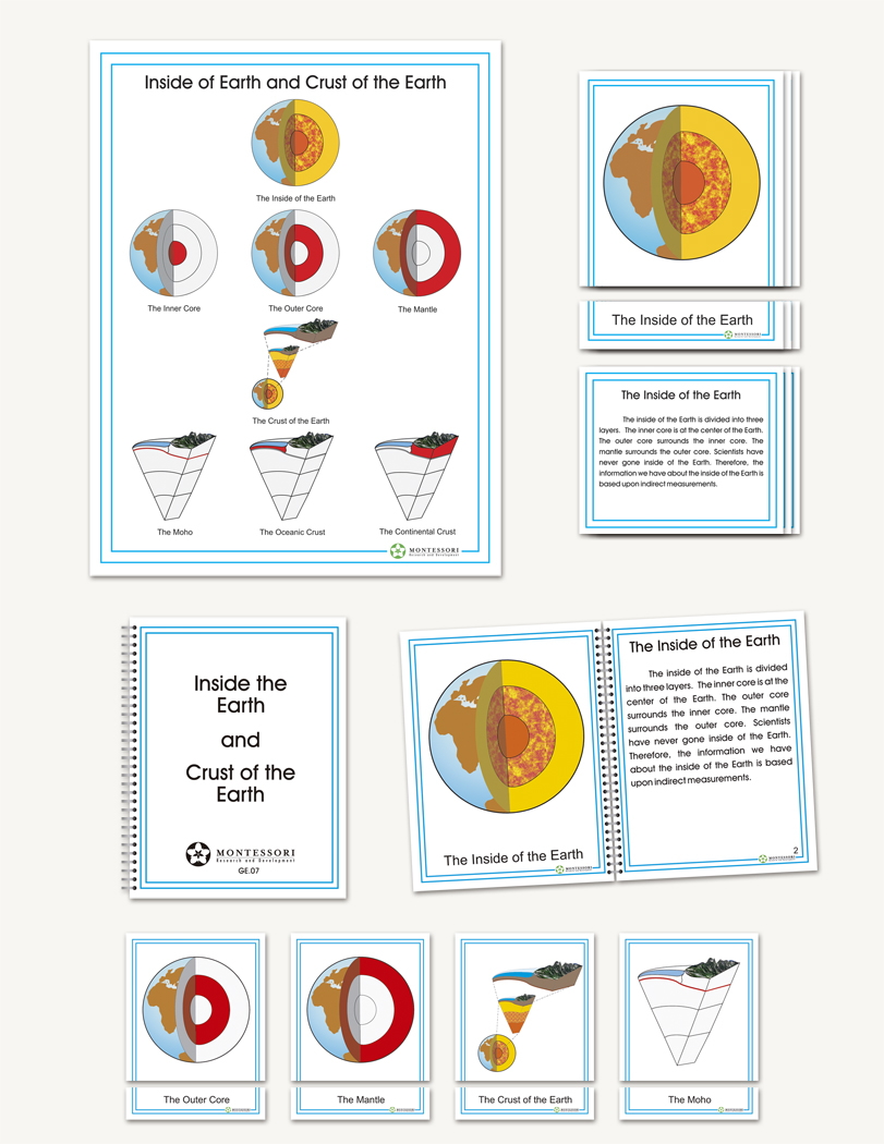 Layers and Crust of the Earth