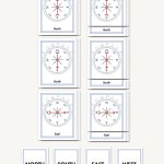 Compass Nomenclature Cards