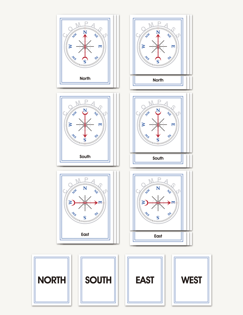 Compass Nomenclature Cards - sku GE.15 - 1