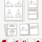 Geometry Elementary Nomenclature