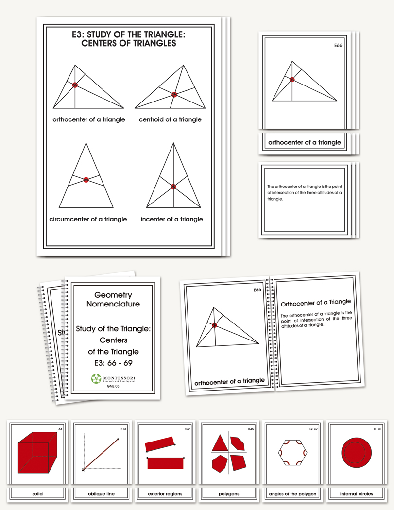 Geometry Elementary Nomenclature - sku GME.03 - 1