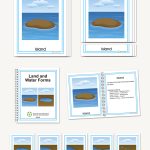 Land and Water Forms  Early Childhood