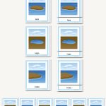Formas de Tierra y Agua-  Three-Part Cards for Land and Water Forms  in Spanish