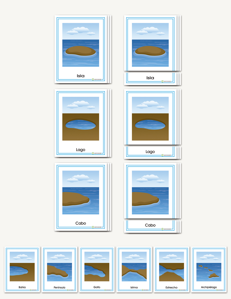 Formas de Tierra y Agua  Three-part cards for land and water forms  in Spanish) - sku GP.02S - 1