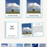 Types of Clouds, Early Childhood