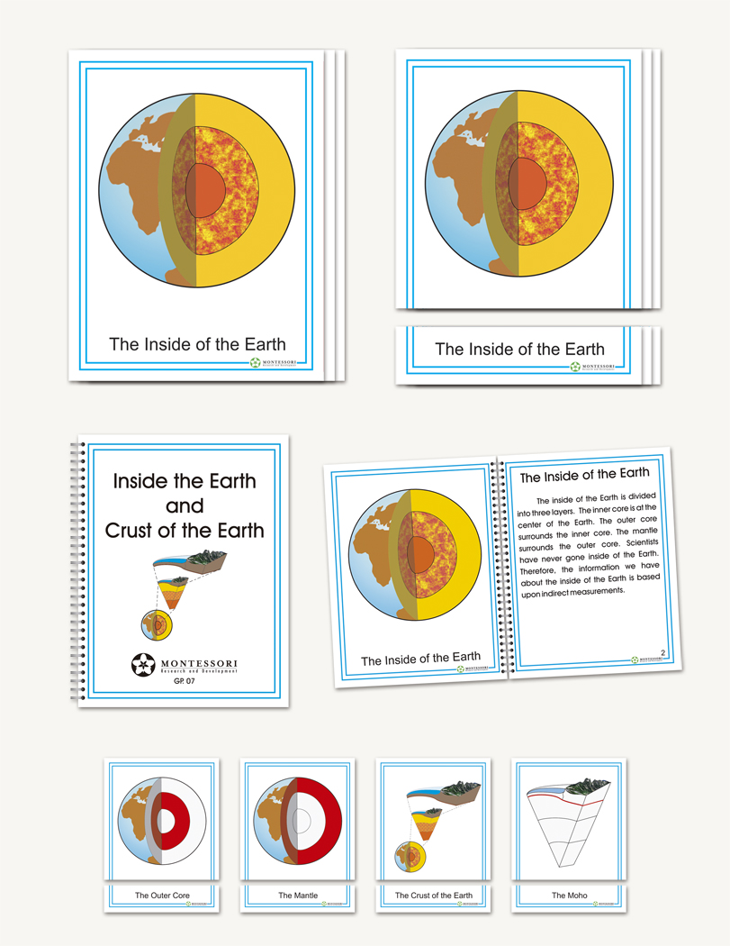 Layers and Crust of the Earth