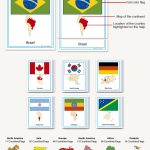 Flags of the World Complete Set