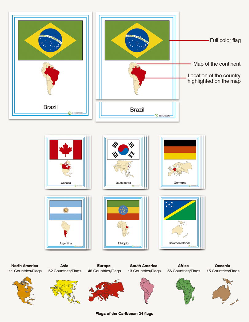 Flags of the World Complete Set - sku GP.70 - 1