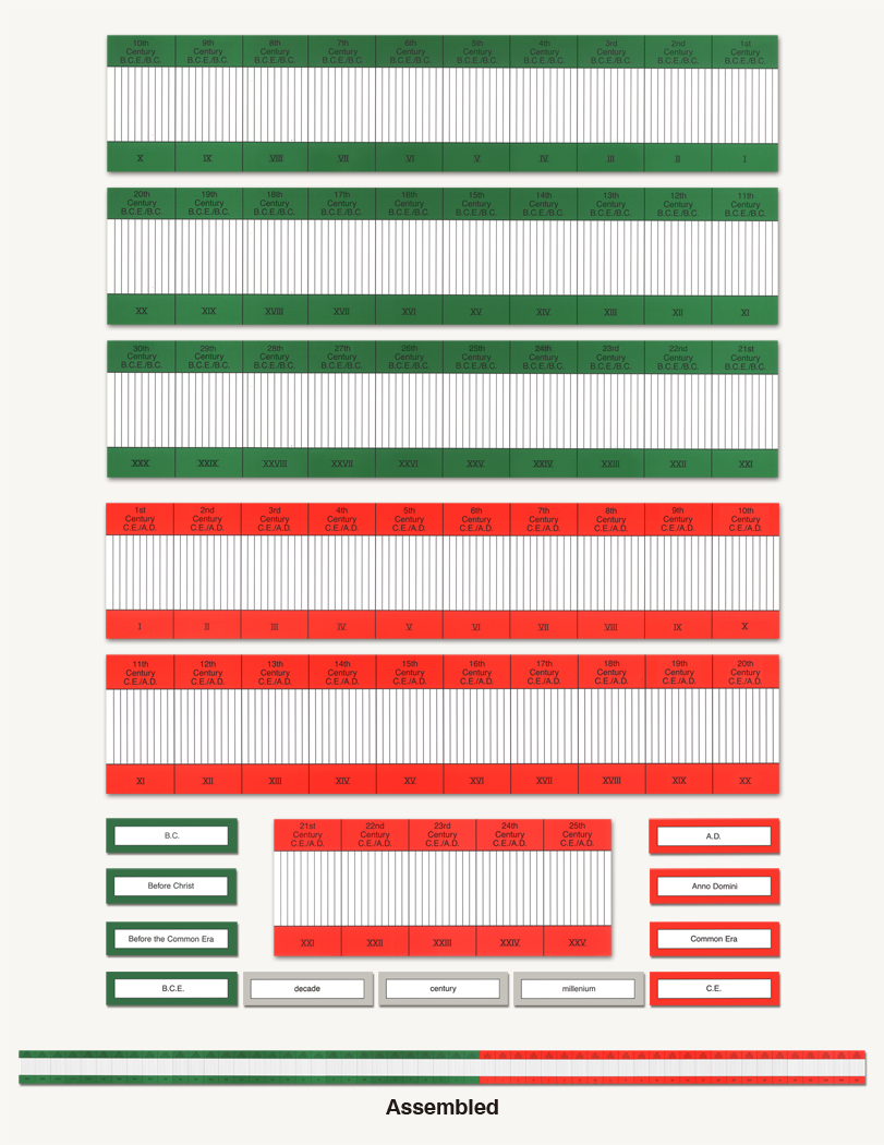 BC/AD Time Line - sku HE.06 - 1