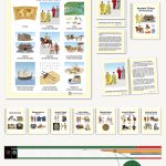 The Fundamental Needs of Humans