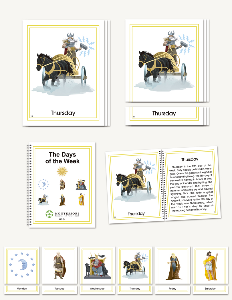 The Days of the Week