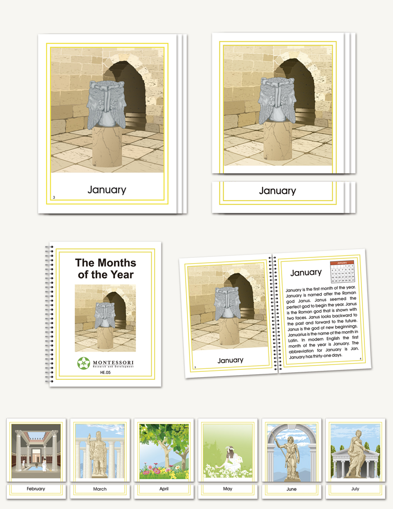 The Months of the Year