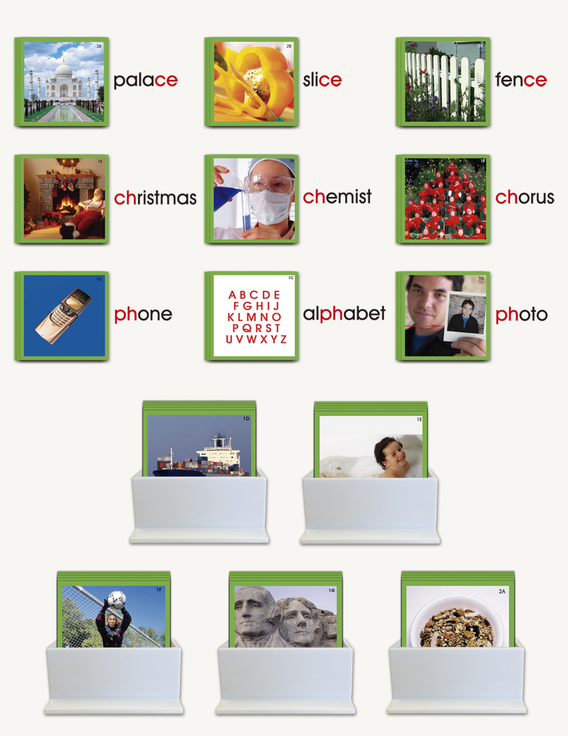 Phonogram Picture Cards - sku LAP.03G - 1