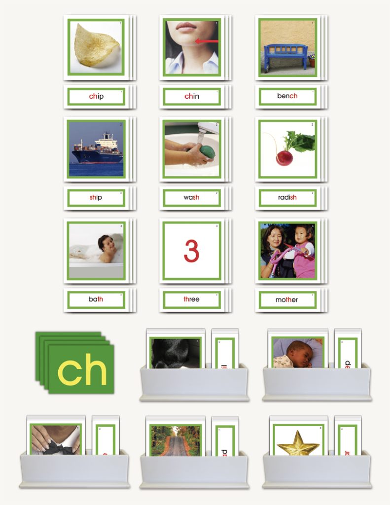 Phonogram Pictures&Labels for Nienhuis Double Sandpaper Letters - sku LAP.04GN - 1