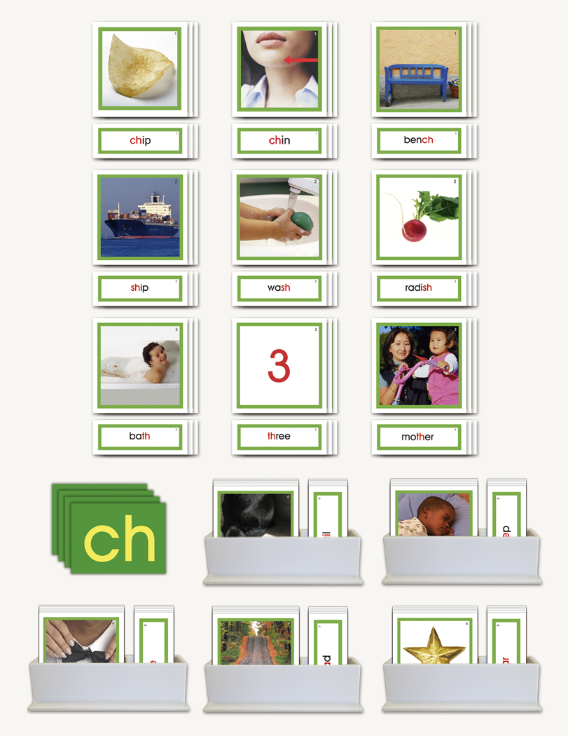 Phonogram Pictures&Labels for Nienhuis Double Sandpaper Letters - sku LAP.04GN - 1