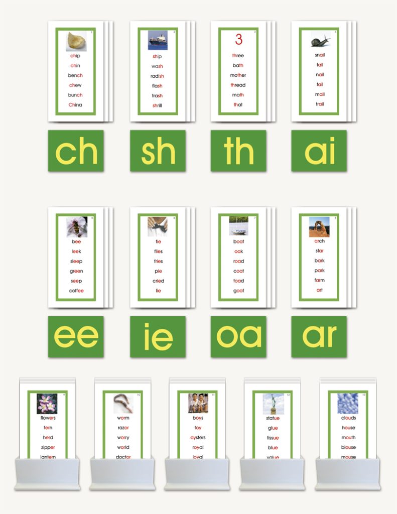 Phonogram Word Lists for Nienhuis Double Sandpaper Letters - sku LAP.06GN - 1