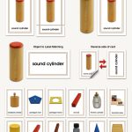 Sensorial Materials Three-Part Cards