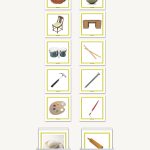 Concept Development - Association