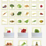 Concept Development - Parts of the Plant We Eat