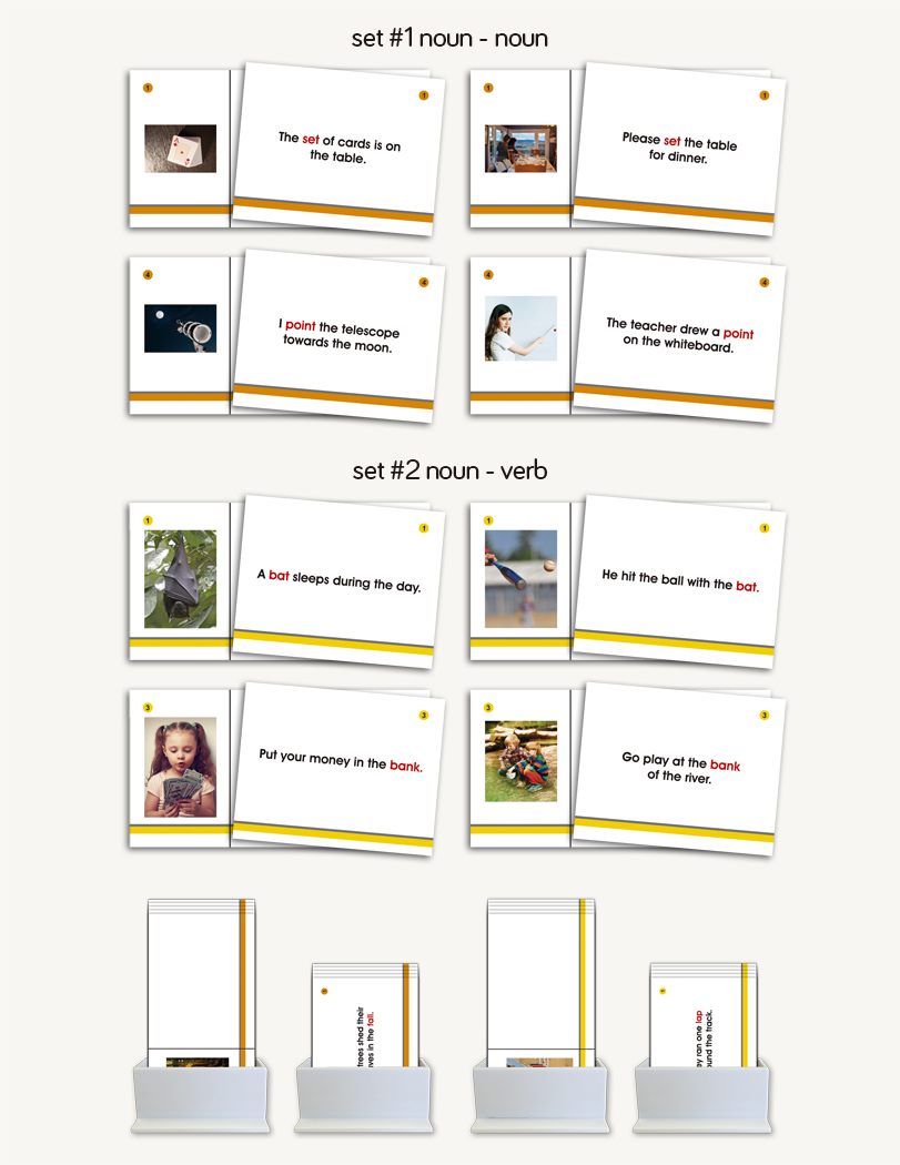 Homonyms - sku LAP.CC6 - 1