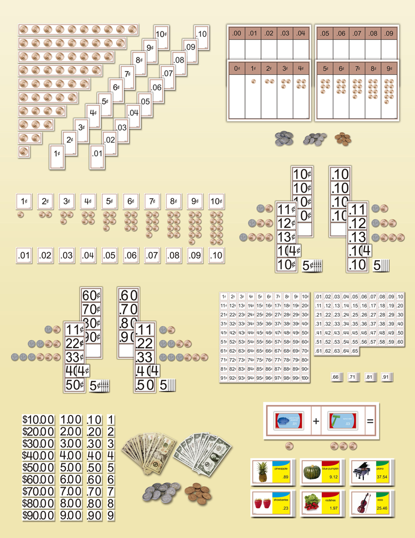 Money Curriculum - sku MNP-1-10 - 1