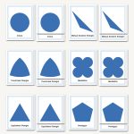 Geometric Cabinet Shapes Matching