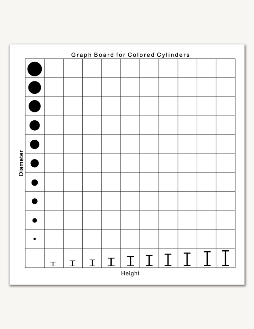 Cylinder Graph Board - sku SP.15 - 1