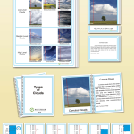 Types Clouds, Elementary